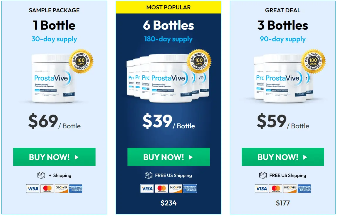 ProstaVive supplement price and discount offers